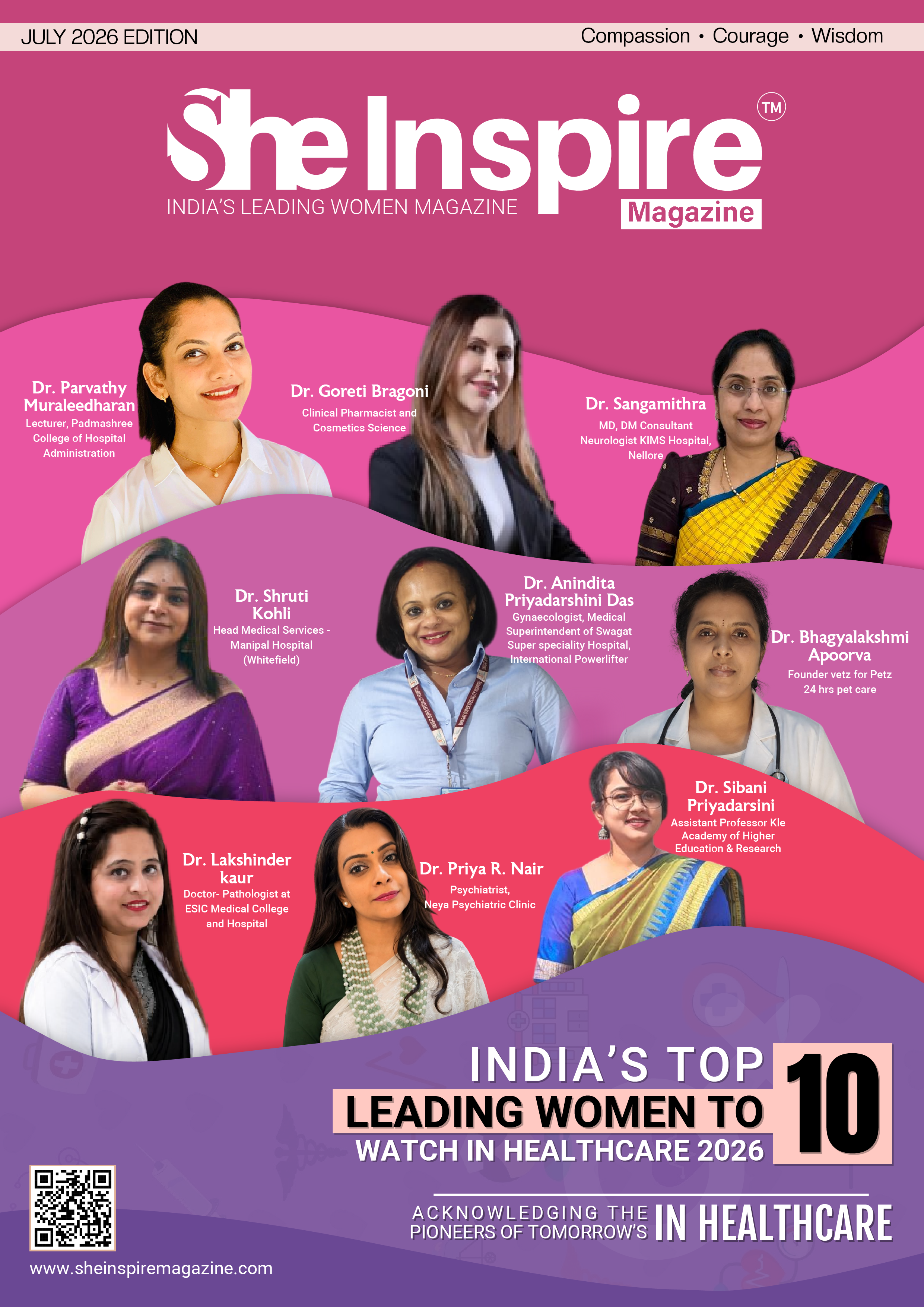 India's Top 10 Leading Women to Watch in Healthcare 2026